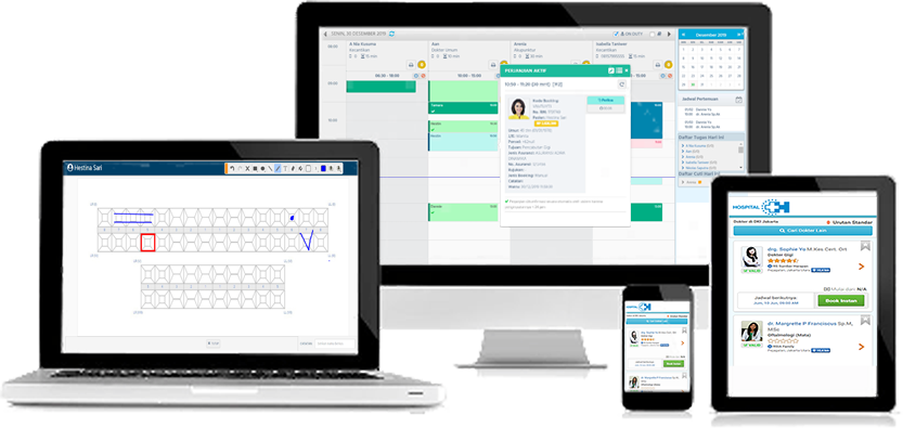 Sistem klinik gigi yang terintegrasi penuh